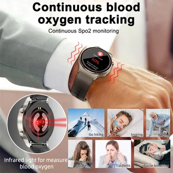 2022 Здраве SmartWatch За Мъже Сензорен Екран, Bluetooth IP68 Фитнес Тракер За Жени Smartwatch Сън Монитор на Сърдечната Честота За IOS И Android