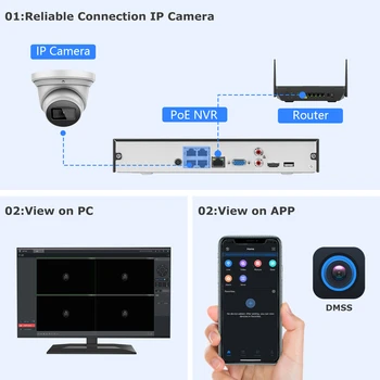 OEM от Dahua IP камера за сигурност 8MP 4K IPC-HDW2831T-AS-S2 нощно виждане Външна Турель Вграден микрофон, Слот за SD-карта за Наблюдение