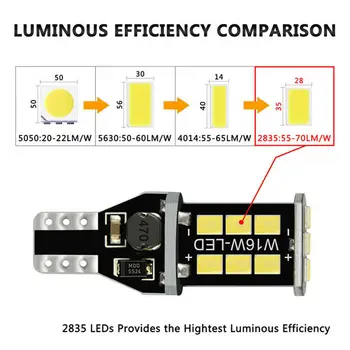 T10 T15 Led Лампа, за да направите резервно копие на регистрационен номер с висока стена За Gmc Sierra-2018