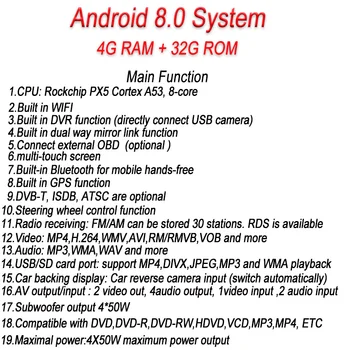 YESSUN Android 8, 0, 4G RAM За Toyota Camry XV70 2018 Автомобилен GPS Навигация Мултимедиен Плеър-рефлексен линк Радио Сензорен Екран