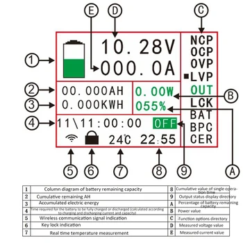 Безжична М контрол на зареждане на батерията 120V DC 300A ВОЛТА УСИЛВАТЕЛ AH SOC Останалата Капацитет
