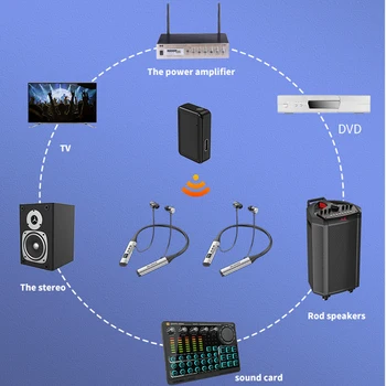 Безжични Слушалки Професионални Студийни Слушалки с Жак 3,5 мм Аудиопередатчик за Запис на Подкаст PC Игри Twitch Tiktok