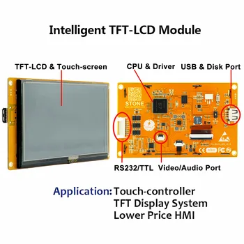 Каменна 4.3-инчов TFT-LCD модул с висока резолюция и 4-кабелен сензорен екран. Стаи цветове 262K (18 bit) дават висока цвят