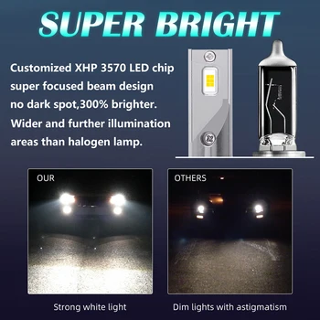 Лампа фарове Bo5-F5 H1 H7 9006 H11 е универсален източник на светлина, изработен от led чип XHP 3570, може да подаде 12 от 6000 До прожектор