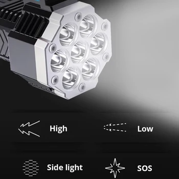 Мощни COB LED Светлини Страничната Светлина Супер Ярко Фенерче Водоустойчив Външно Осветление За Къмпинг Акумулаторна Фенерче