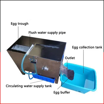 Търговска машина за миене на яйца, Циркулация на водата, перална машина за пиле/патица яйца RC-100, Малка автоматична машина за миене на яйца 220 550 W
